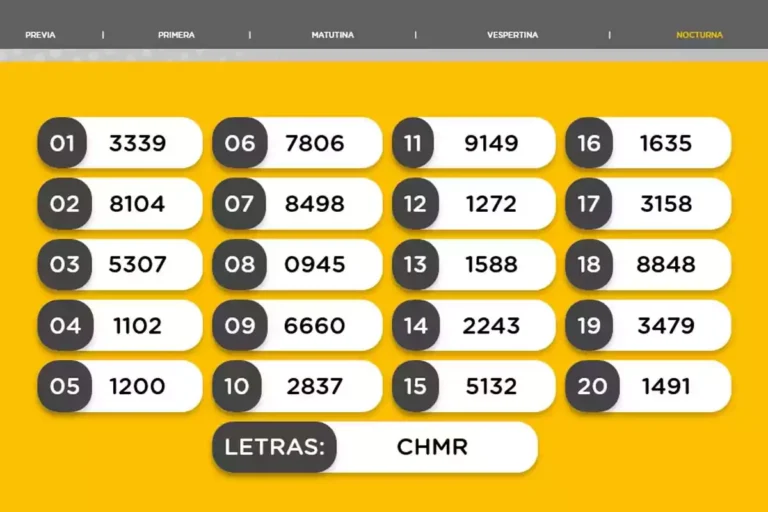 mapa nocturno de rio negro con quiniela