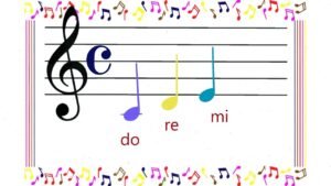 notas musicales con letras de vocales coloridas