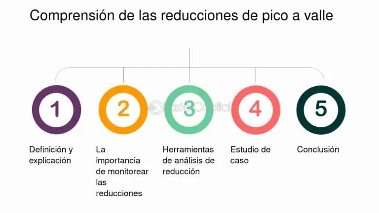 numero decimal transformandose en fraccion visualmente